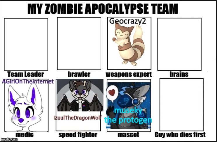 update, now there's more people, if you put yourself into the thing and comment it, i'll post an update with you in it | Geocrazy2; museky the protogen | image tagged in my zombie apocalypse team,furries,the furry fandom | made w/ Imgflip meme maker