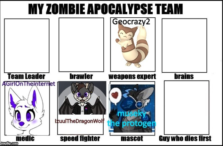 update, i added new ppl, if you wanna be part of this, put you on it and comment it, then i'll post an update with you in it | image tagged in furries,the furry fandom,my zombie apocalypse team | made w/ Imgflip meme maker