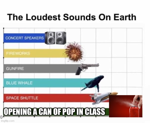 all students probably had encountered this situation at least once... | OPENING A CAN OF POP IN CLASS | image tagged in the loudest sounds on earth | made w/ Imgflip meme maker