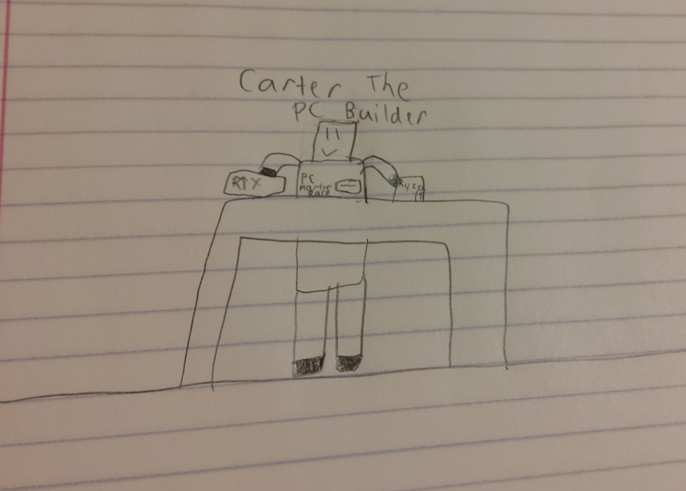 Carter, my Roblox OC Blank Meme Template
