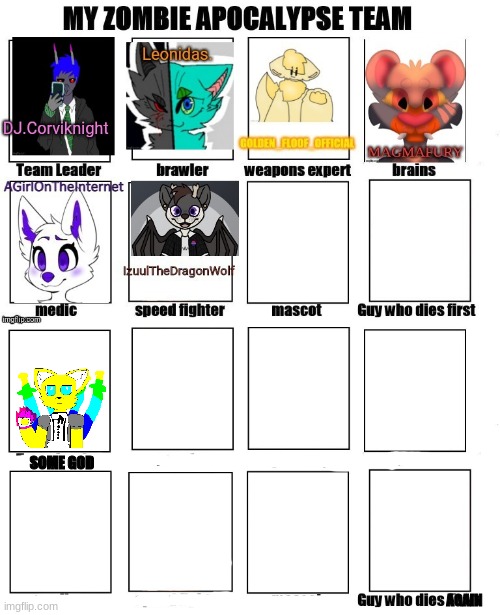 get creative with some of these names | SOME GOD; AGAIN | image tagged in my zombie apocalypse team,furry | made w/ Imgflip meme maker