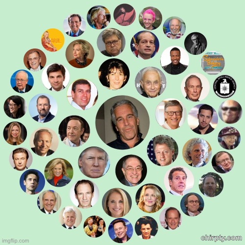 Circles | image tagged in epstein | made w/ Imgflip meme maker
