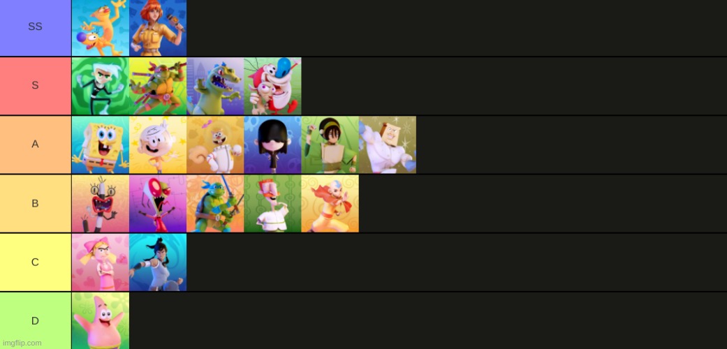 nick tier list, by me | image tagged in nickelodeon | made w/ Imgflip meme maker