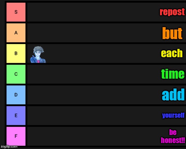 BE HONEST!!!!!!!!! | repost; but; each; time; add; yourself; be honest!! | image tagged in tier list | made w/ Imgflip meme maker