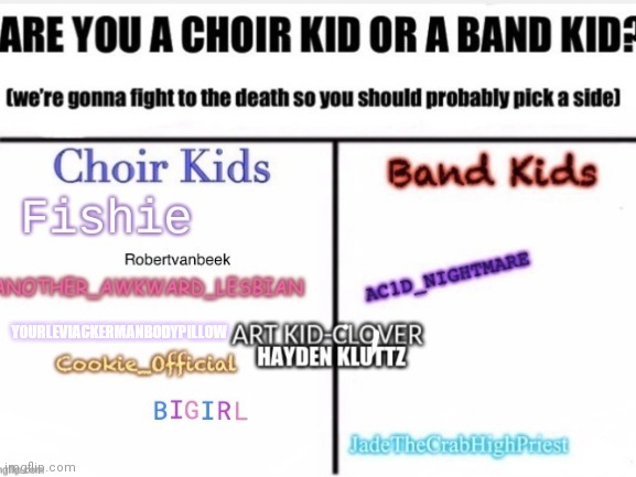 High Quality Choir or band Blank Meme Template