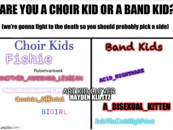 Choir or band | A_BISEXUAL_KITTEN | image tagged in choir or band | made w/ Imgflip meme maker