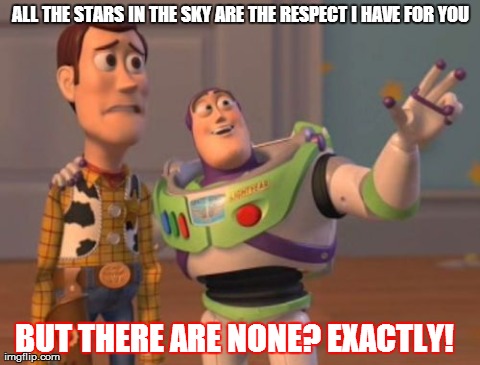 X, X Everywhere Meme | ALL THE STARS IN THE SKY ARE THE RESPECT I HAVE FOR YOU BUT THERE ARE NONE? EXACTLY! | image tagged in memes,x x everywhere | made w/ Imgflip meme maker