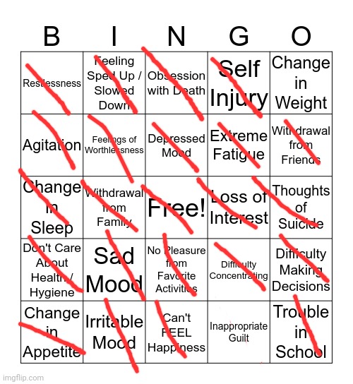 I found a different bingo card, still not at top shape though | image tagged in depression bingo 1 | made w/ Imgflip meme maker