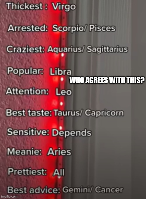 Zodiac Signs. Anybody agree or disagree? Post your opinion, please. |  WHO AGREES WITH THIS? | image tagged in zodiac,month | made w/ Imgflip meme maker