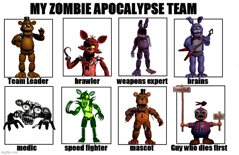 My Zombie Apocalypse Team | image tagged in my zombie apocalypse team | made w/ Imgflip meme maker