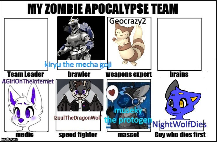 NightWolfDies is a friend of mine, and does not have imgflip, but she wanted to be the one that dies first soooo | NightWolfDies | made w/ Imgflip meme maker