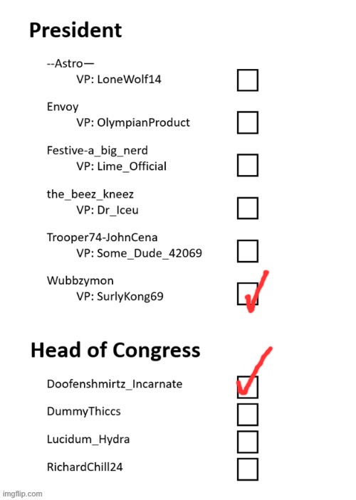 Who I would vote for in February. | made w/ Imgflip meme maker