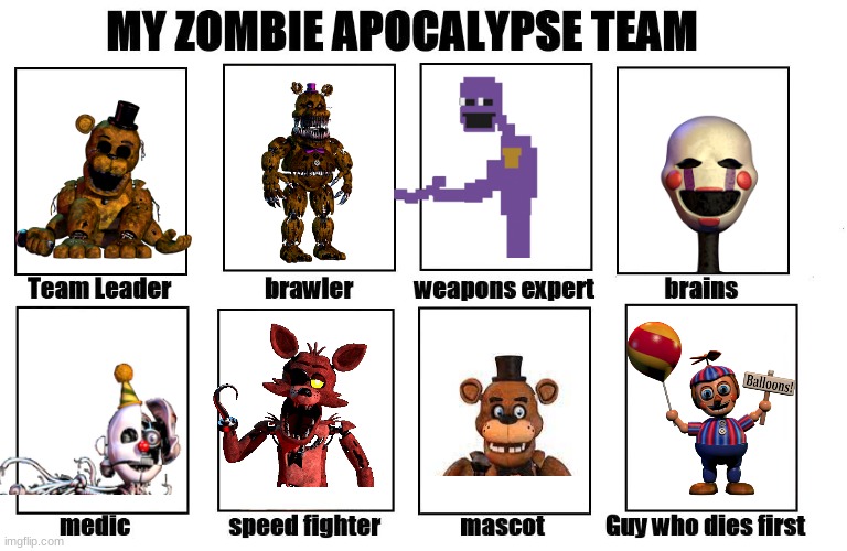 My Zombie Apocalypse Team | image tagged in my zombie apocalypse team | made w/ Imgflip meme maker