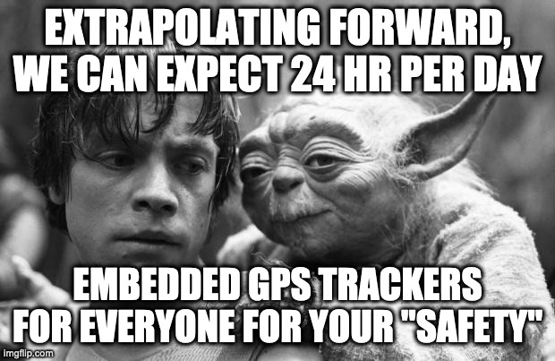24hr gps tracking of you | EXTRAPOLATING FORWARD, WE CAN EXPECT 24 HR PER DAY; EMBEDDED GPS TRACKERS FOR EVERYONE FOR YOUR "SAFETY" | image tagged in luke yoda | made w/ Imgflip meme maker