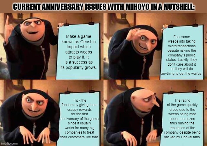 gru meme but positive Genshin Impact