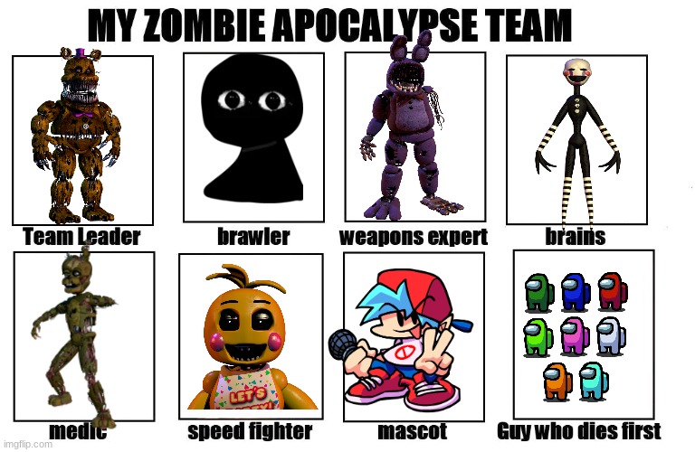MY zombie apocalypse team | image tagged in my zombie apocalypse team | made w/ Imgflip meme maker