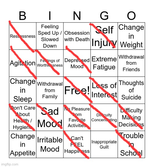 Found the clean bingo card, this is mine | made w/ Imgflip meme maker