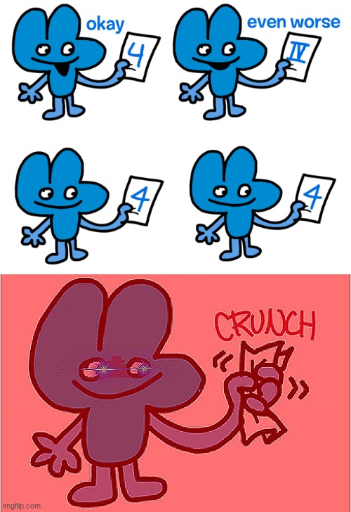 haha four no like 4 | image tagged in four inspects your artwork | made w/ Imgflip meme maker