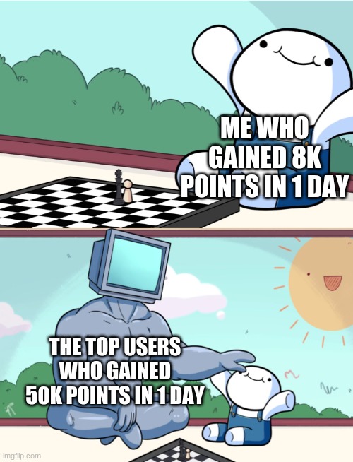 odd1sout vs computer chess | ME WHO GAINED 8K POINTS IN 1 DAY; THE TOP USERS WHO GAINED 50K POINTS IN 1 DAY | image tagged in odd1sout vs computer chess | made w/ Imgflip meme maker