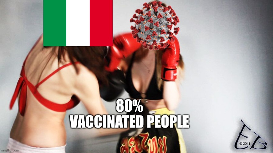 :D | 80% VACCINATED PEOPLE | image tagged in belly punch,italy,coronavirus,covid-19,vaccines,memes | made w/ Imgflip meme maker