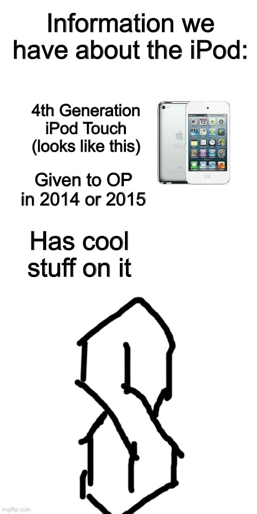 information | Information we have about the iPod:; 4th Generation iPod Touch (looks like this); Given to OP in 2014 or 2015; Has cool stuff on it | made w/ Imgflip meme maker