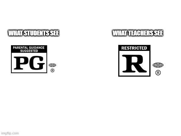when will teachers learn the difference? | WHAT TEACHERS SEE; WHAT STUDENTS SEE | image tagged in blank white template | made w/ Imgflip meme maker