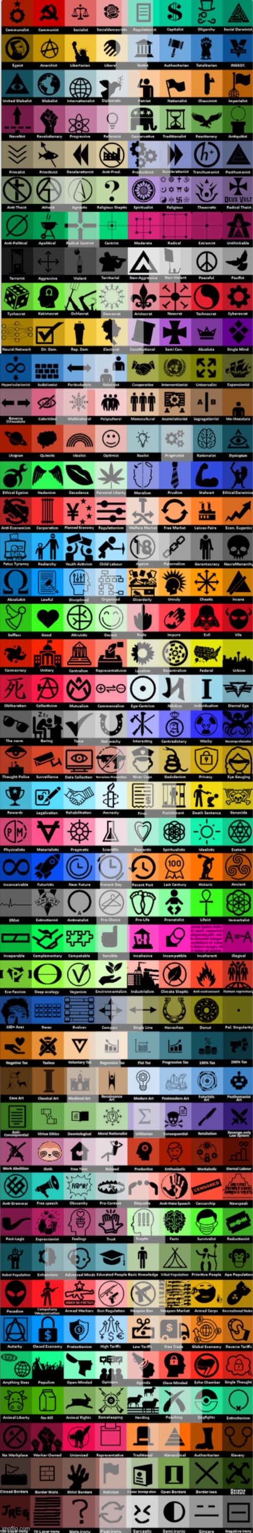 45values quiz + an IP member somewhere in there. | made w/ Imgflip meme maker