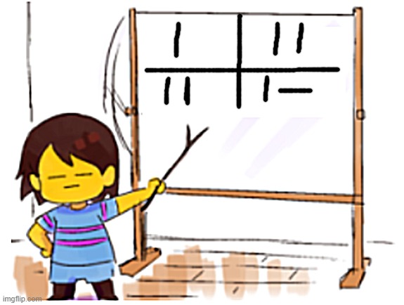 Frisk shows loss | image tagged in frisk sign,loss,gamers,memes | made w/ Imgflip meme maker