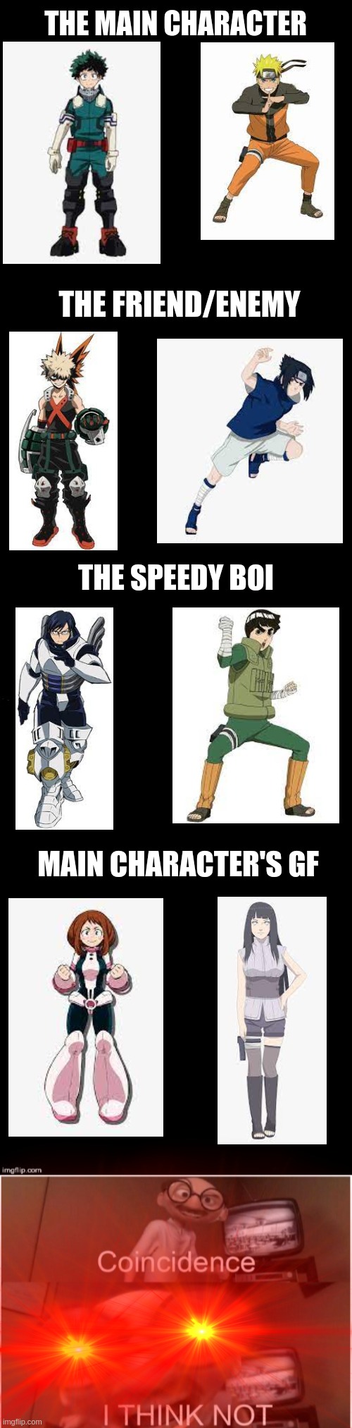How is this happening 0-0 | THE MAIN CHARACTER; THE FRIEND/ENEMY; THE SPEEDY BOI; MAIN CHARACTER'S GF | image tagged in coincidence i think not,ulternate universe,mind blown,nuni,funny | made w/ Imgflip meme maker