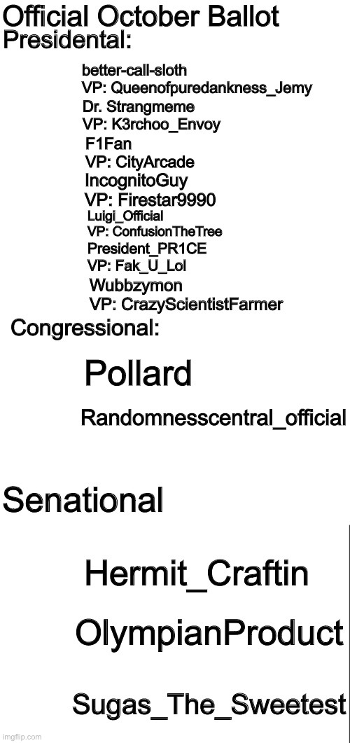 Rate my ballot out of 10. | made w/ Imgflip meme maker