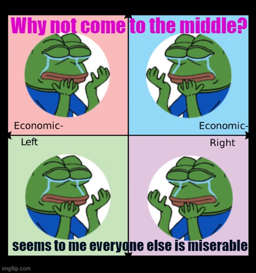 most sane and logical people are centrists | Why not come to the middle? seems to me everyone else is miserable | image tagged in pepe frog crying political compass,why not,think about it,insane,why not both,pepe cry | made w/ Imgflip meme maker