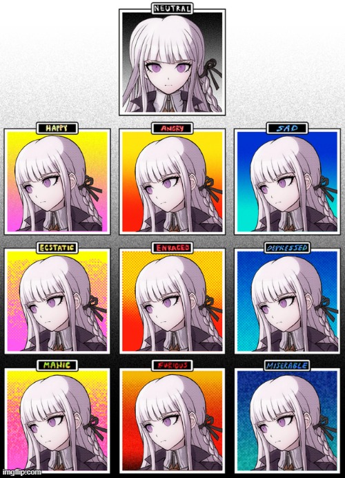 How to read Kyoko's emotions | made w/ Imgflip meme maker