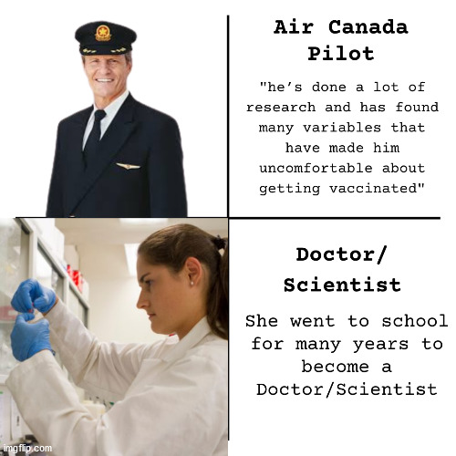 Vaccine Research | image tagged in covid-19,antivax,covidiots,scientists,air canada | made w/ Imgflip meme maker