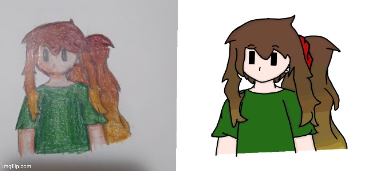 I'm working on drawings I did on paper and turning them into digital drawings too | made w/ Imgflip meme maker