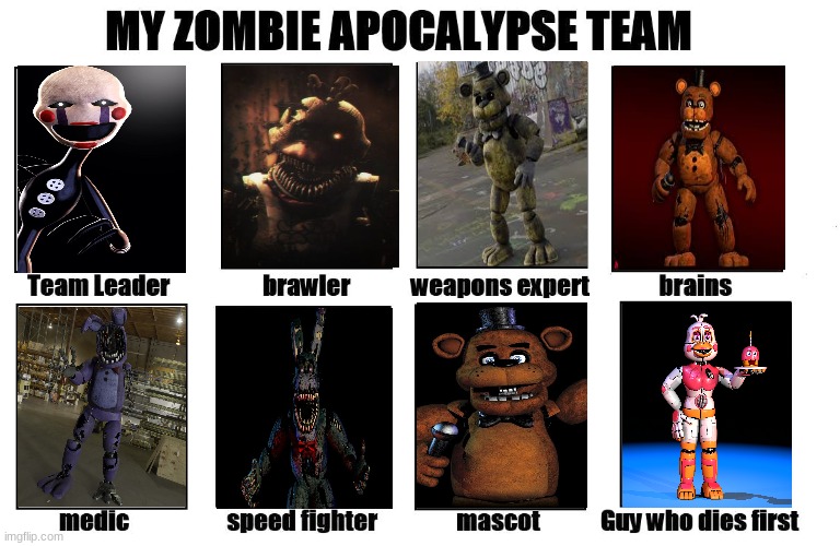 Just Something I Thought I'd Try- | image tagged in my zombie apocalypse team | made w/ Imgflip meme maker