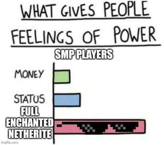 It's true | image tagged in minecraft,nehterite | made w/ Imgflip meme maker