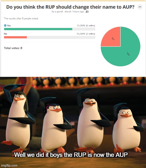 The Authoritarian Unity Party | Well we did it boys the RUP is now the AUP | image tagged in well boys we did it _____ is no more | made w/ Imgflip meme maker