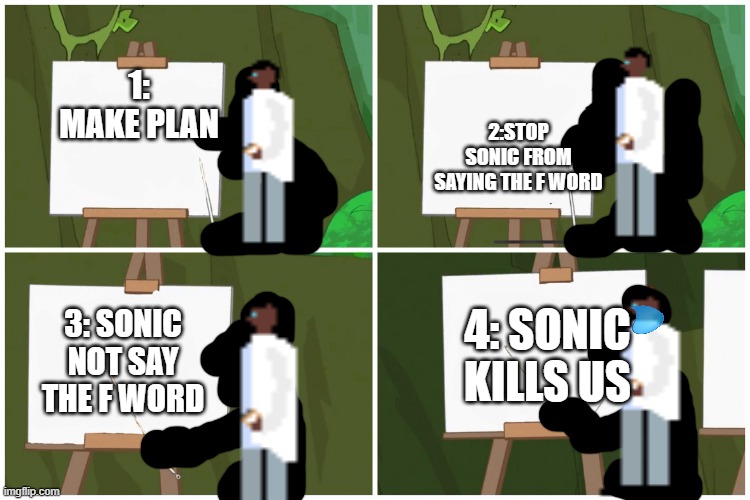 doofenchirtz | 2:STOP SONIC FROM SAYING THE F WORD; 1: MAKE PLAN; 4: SONIC KILLS US; 3: SONIC NOT SAY THE F WORD | image tagged in doofenchirtz,oh no | made w/ Imgflip meme maker