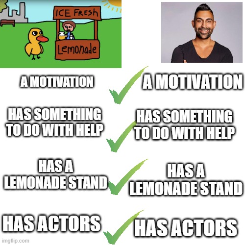 Blank Transparent Square Meme | A MOTIVATION; A MOTIVATION; HAS SOMETHING TO DO WITH HELP; HAS SOMETHING TO DO WITH HELP; HAS A LEMONADE STAND; HAS A LEMONADE STAND; HAS ACTORS; HAS ACTORS | image tagged in memes,blank transparent square,memes | made w/ Imgflip meme maker