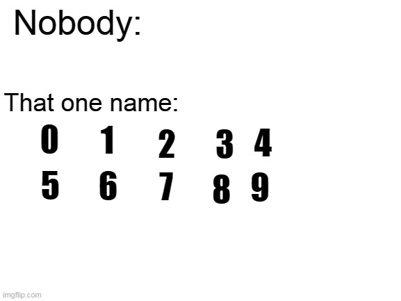 That one name | Nobody:; That one name:; 1; 4; 2; 3; 6; 9; 8; 5; 7 | image tagged in blank white template | made w/ Imgflip meme maker