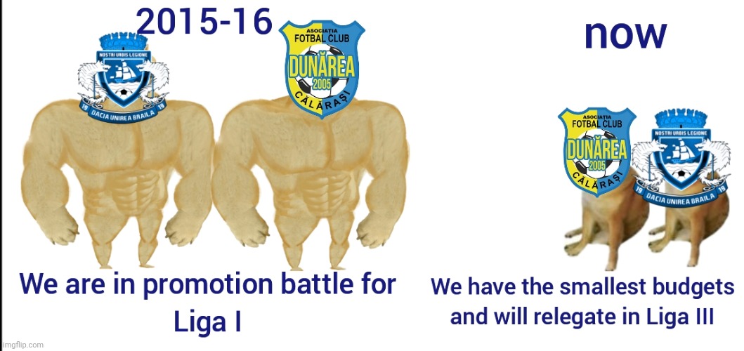 image tagged in dunarea calarasi,dacia unirea braila | made w/ Imgflip meme maker