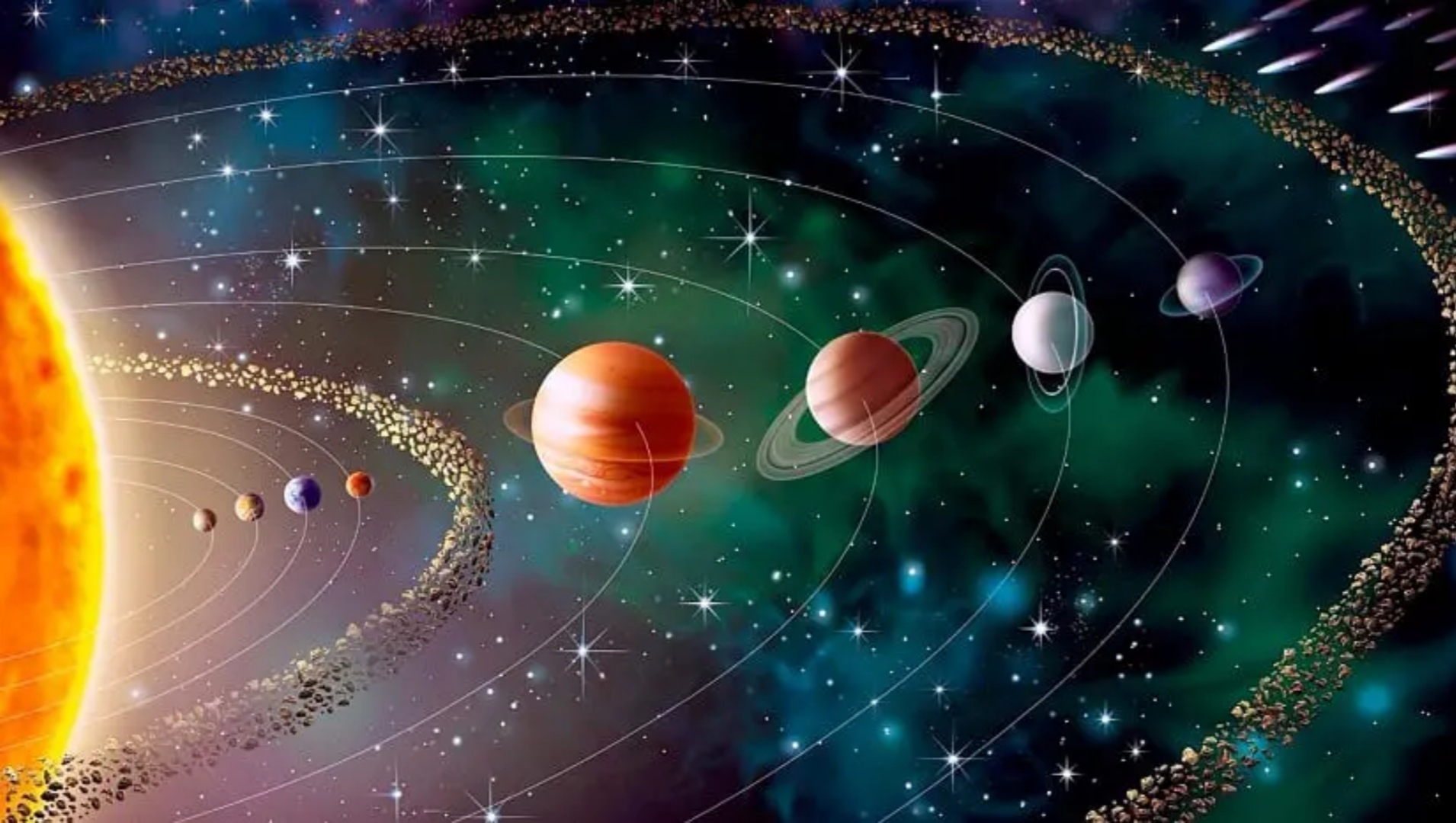 High Quality Solar system Blank Meme Template