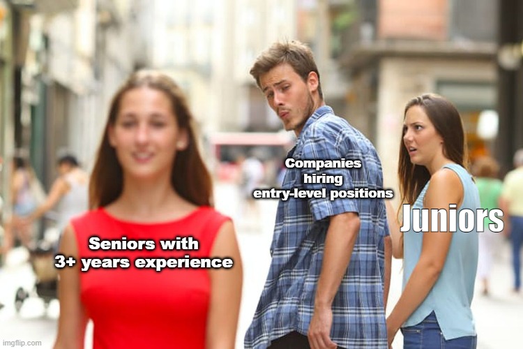 Junior Paradox | Companies hiring entry-level positions; Juniors; Seniors with 3+ years experience | image tagged in memes,distracted boyfriend | made w/ Imgflip meme maker