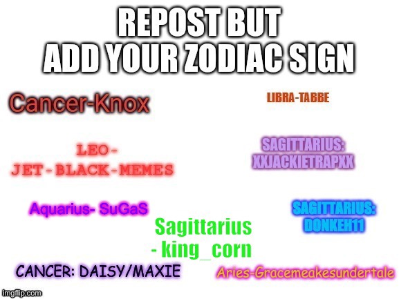Any Aquariuses here? | Aquarius- SuGaS | made w/ Imgflip meme maker