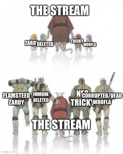 Feel old yet? | THE STREAM; ZARDY; TRICKY; DELETED; WOOFLA; IMMUNE DELETED; NEO TRICKY; FLAMSTEED ZARDY; CORRUPTED/DEAD WOOFLA; THE STREAM | image tagged in tmnt grown up | made w/ Imgflip meme maker