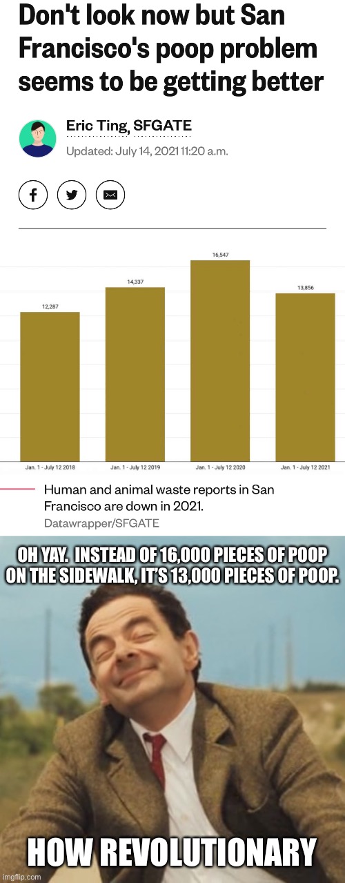 SIENS | OH YAY.  INSTEAD OF 16,000 PIECES OF POOP ON THE SIDEWALK, IT’S 13,000 PIECES OF POOP. HOW REVOLUTIONARY | image tagged in mr bean happy face | made w/ Imgflip meme maker