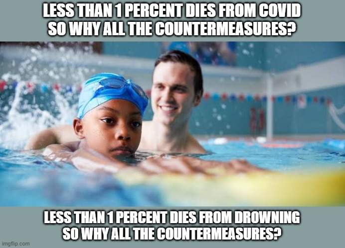 If less then 1 percent dies from it, why all the countermeasures? | LESS THAN 1 PERCENT DIES FROM COVID
SO WHY ALL THE COUNTERMEASURES? LESS THAN 1 PERCENT DIES FROM DROWNING
SO WHY ALL THE COUNTERMEASURES? | image tagged in covid19,covidiots,illogical | made w/ Imgflip meme maker