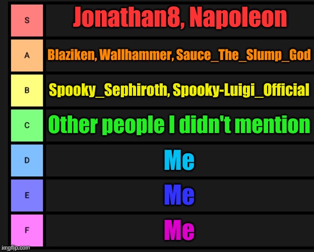 sorry if this is offensive | Jonathan8, Napoleon; Blaziken, Wallhammer, Sauce_The_Slump_God; Spooky_Sephiroth, Spooky-Luigi_Official; Other people I didn't mention; Me; Me; Me | image tagged in memes,funny,funny memes | made w/ Imgflip meme maker