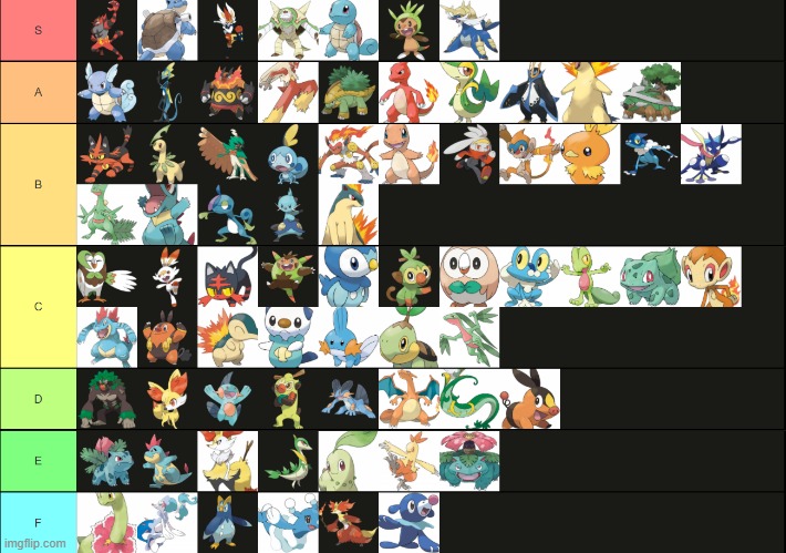 Ask why I put what where | image tagged in pokemon | made w/ Imgflip meme maker