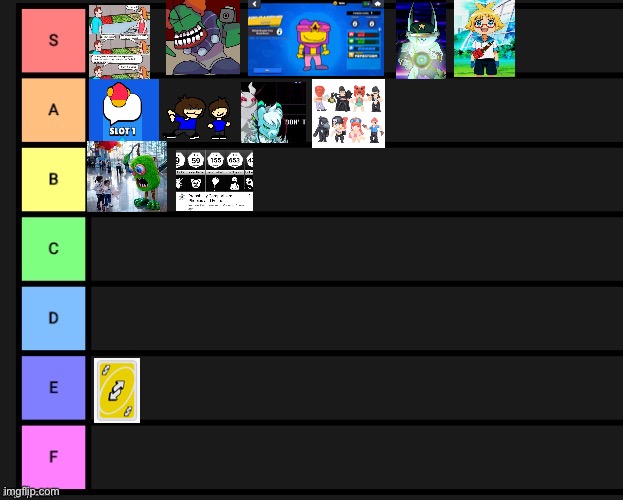 Image tagged in tier list - Imgflip